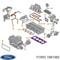 1.5 Ecoboost GTDi (4 цил.) 2014-