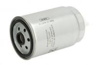 1.6D 1984-88 / Transit / Ranger 2023- / VW / Iveco