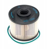 2.0 TDCI 150-163 P.S. Focus III / C-Max II / Kuga-I-II 2010-2014 / Mondeo 2012- / S-Max-Galaxy 2010- PE816/8  / Citroën C4 II, C5 II, C8, DS4, Jumpy II / Fiat / Peugeot 3008, 308, 407, 5008, 508, 807, Expert II, RCZ.