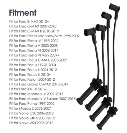 Zetec-S 1.25 / 1.4  1996-2015